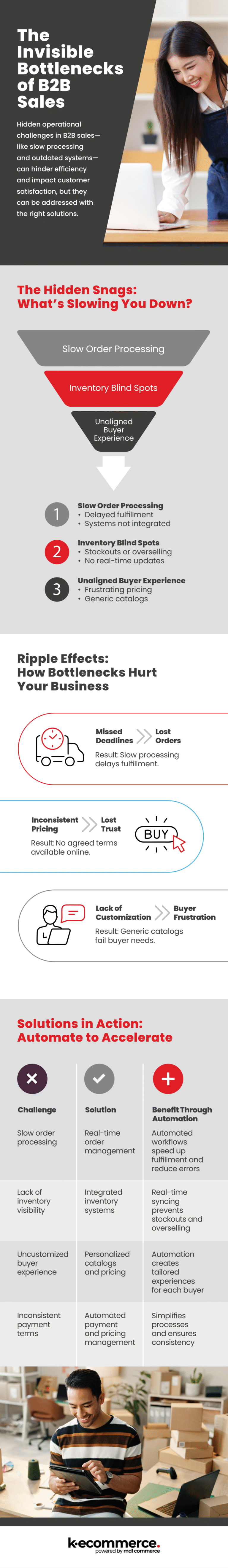 The Invisible Bottleneck in B2B Sales